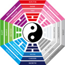 Feng Shui kiegészítők